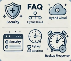 SBH Industriesysteme FAQ